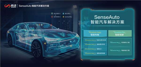 商汤科技发布SenseAuto智能汽车解决方案，开放赋能助智能汽车“自我进化”