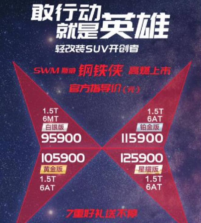 为潮酷青年而来，轻改装SUV开创者SWM斯威钢铁侠高燃上市