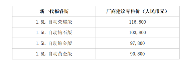 9.08万起，“跃级新家轿”新一代福睿斯正式上市