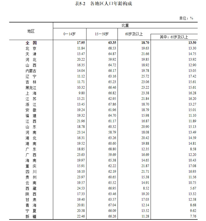 携长辈出游，你需要这辆具有人情味的传祺M8福祉版