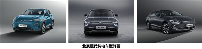 新能源指标太珍贵，北京现代告诉你纯电动车到底怎么选