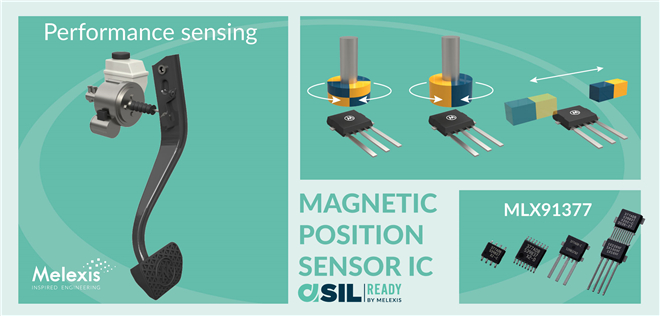 Melexis 宣布推出最新款 Triaxis® 位置传感器芯片及全新无 PCB 封装选项