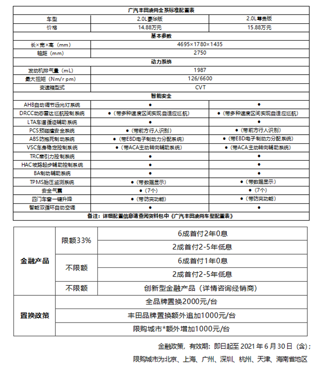 14.88万元起，广汽丰田凌尚跃级登场