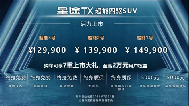 车界有高考，谁进985？星途TX超能四驱版实力保送！