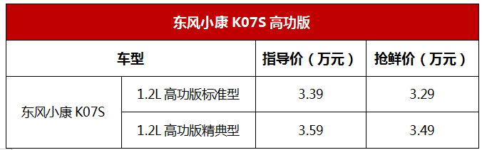 新经济微客东风小康K07S高功版上市，抢鲜价3.29-3.49万