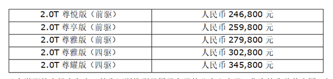 2022款林肯冒险家Corsair高能上市 林肯家族登陆重庆国际车展