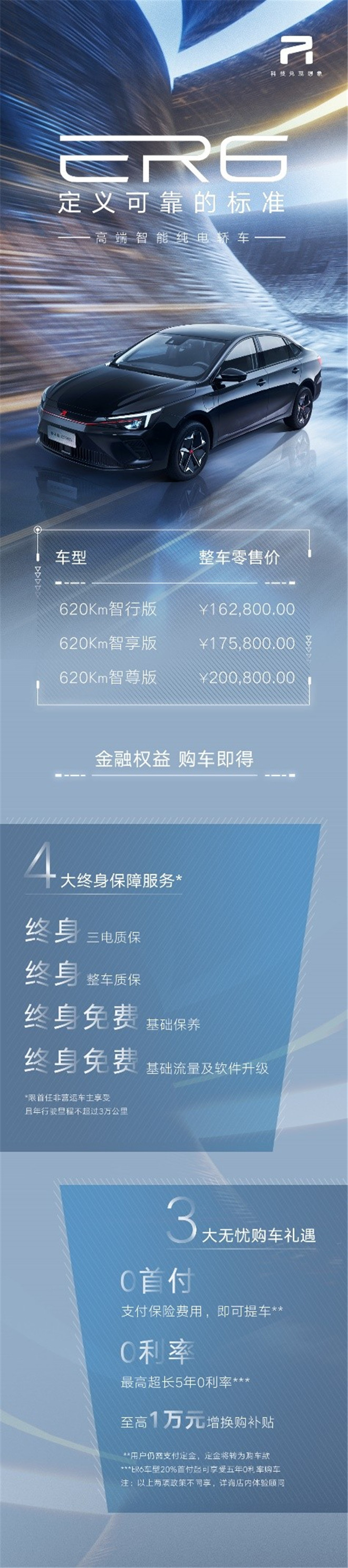 售价不变 配置升级 新动版ER6心动上市