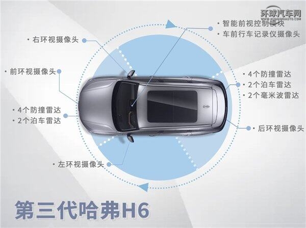 http://www.huanqiuauto.com/userfiles/image/20210705/051455133089db82d03457.png