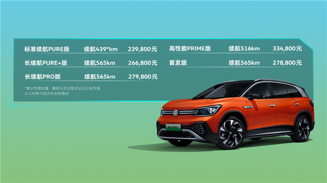 23.98万起 一汽-大众纯电旗舰SUV——ID.6 CROZZ价格公布正式开启预售