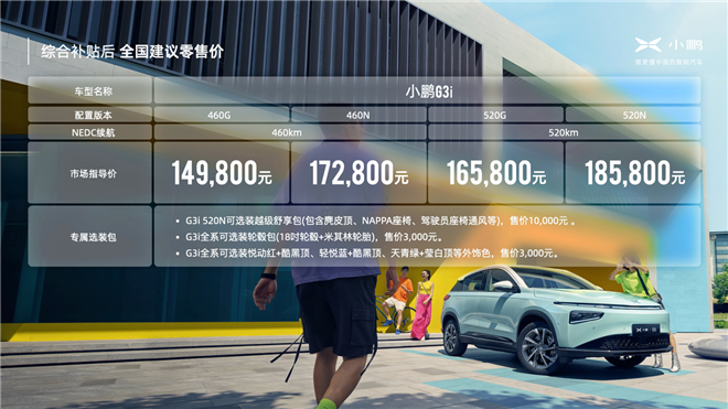 年轻人首选智能SUV 小鹏G3i联手说唱者联盟智·潮上市 售价14.98-18.58万元