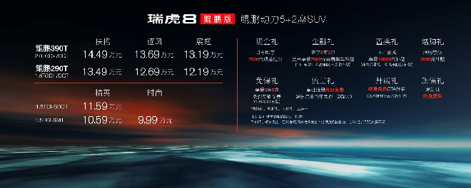 以实力成就冠军之路 瑞虎8鲲鹏版正式上市 售价9.99万元起