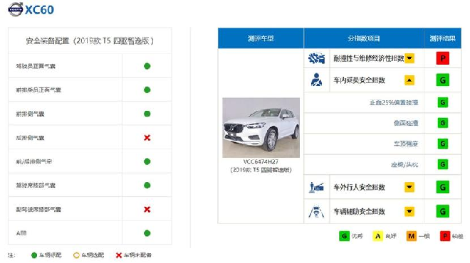 比比才知道，星途揽月挑战的对撞测试有多牛？