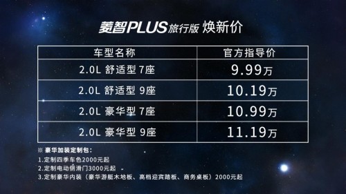 售价9.99万起，菱智PLUS旅行版横扫十万元级MPV市场