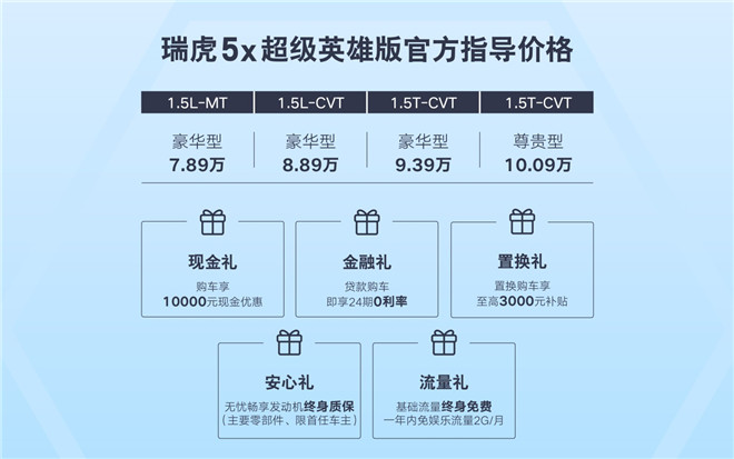 内外品质全面升级 瑞虎5x超级英雄版强势来袭 售7.89-10.09万