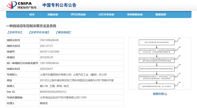 上汽公开自动泊车新专利：自动寻找库位并自动泊车入库