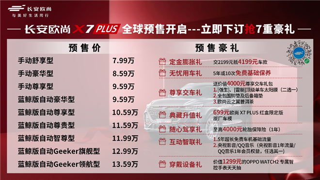 7.99-13.59万元的预售价让欧尚X7PLUS必将实锤市场新爆点！