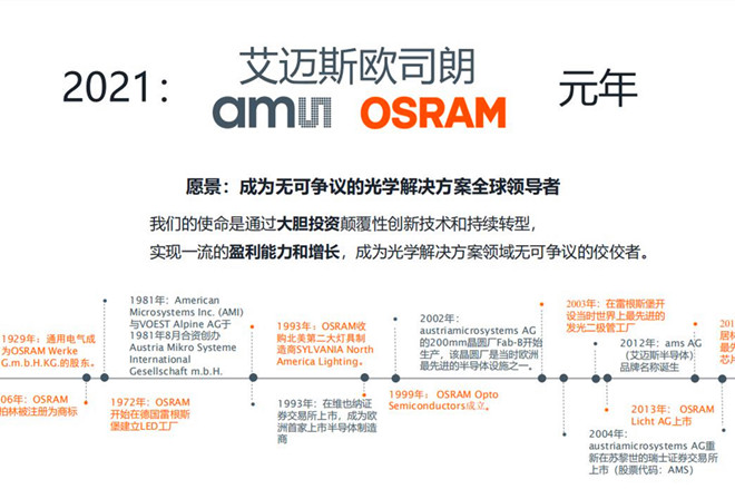 ams OSRAM光电与传感器完美结合,光学解决方案终结者
