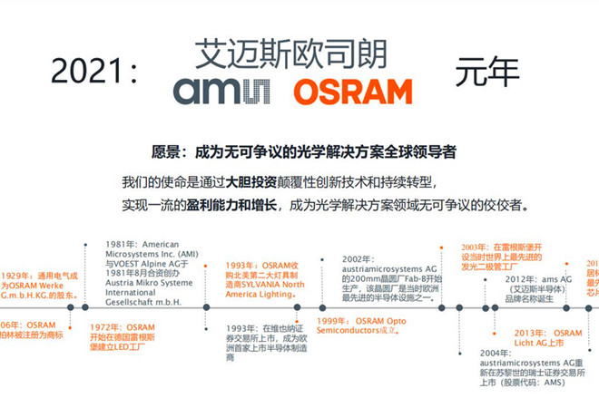 ams OSRAM光电与传感器完美结合，光学解决方案终结者