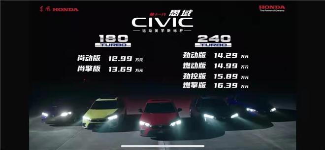 12.99万元起，东风Honda第十一代CIVIC思域焕新上市