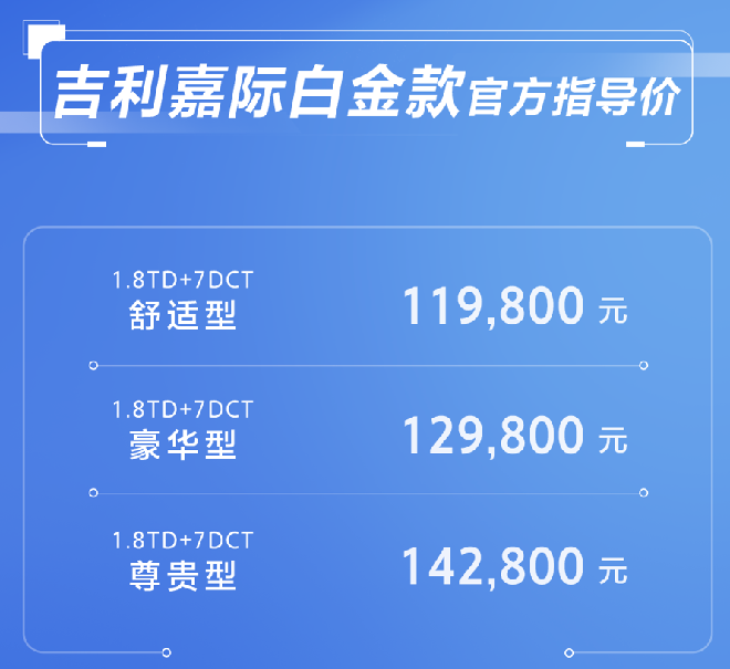 售价11.98万元起 白金舒享MPV吉利嘉际白金款正式上市