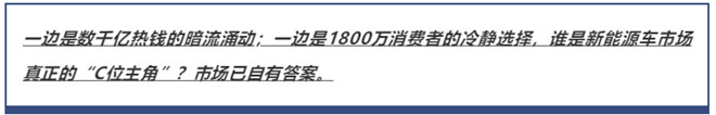 丰田混动，1800万用户选择的背后