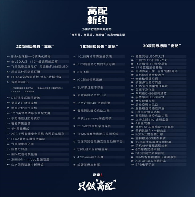 十万级最值得期待家轿——帝豪L全方位解析