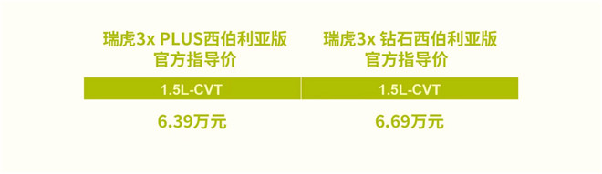 瑞虎3x西伯利亚版上市，售价6.39万元起，自带加热包