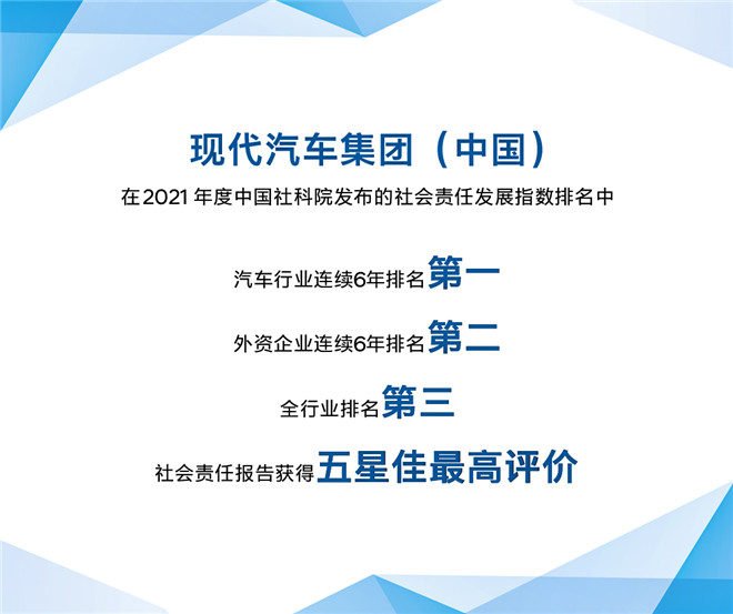 品牌价值回馈社会，现代汽车持续践行企业社会责任