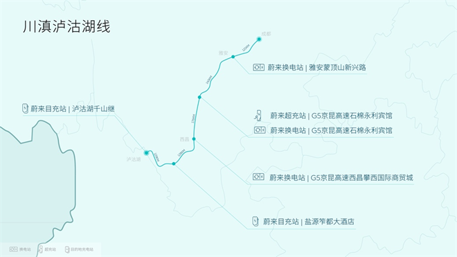 蔚来打通川滇泸沽湖线充换电网络