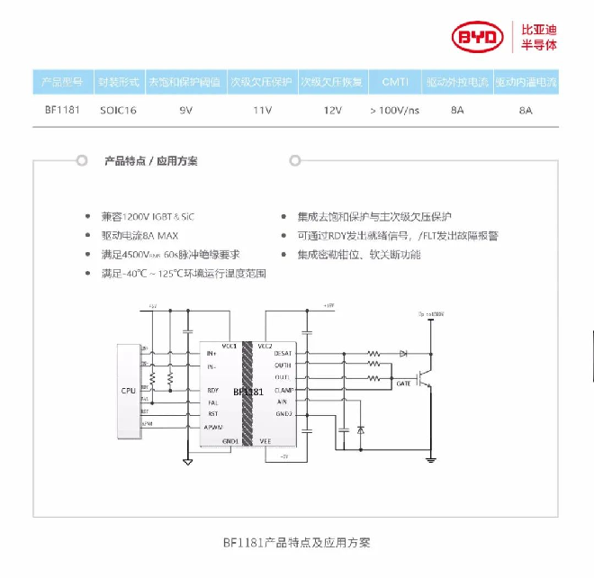 比亚迪半导体新款功率器件驱动芯片自主研发告成！12月实现批量供货