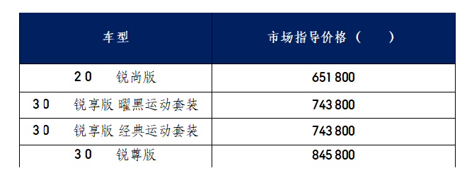 2022款途锐正式上市，售价65.18至84.58万元