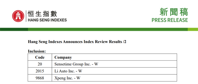 小鹏汽车（9868.HK）获纳入恒生科技指数