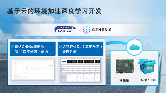 瑞萨电子与Fixstars建立汽车软件平台实验室