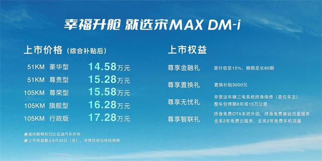 “燃油MPV颠覆者” 比亚迪 2022款宋MAX DM-i，补贴后14.58 万元起售