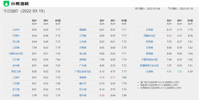 星途TX超能四驱版到了，92号油都快奔9也不怕