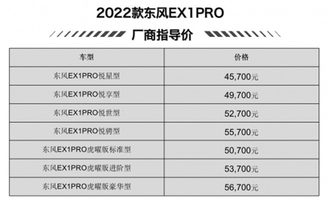 轻纯电 悦生活 东风EX1 PRO上市暨虎曜版发布