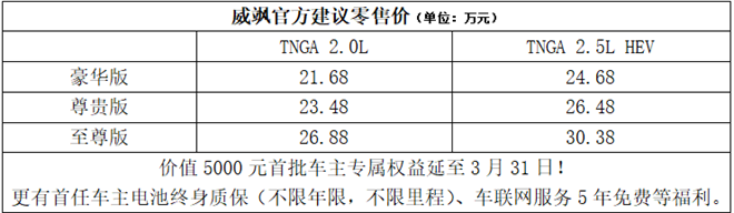 开创新豪华消费潮流，广汽丰田豪华中型SUV威飒现已全面到店