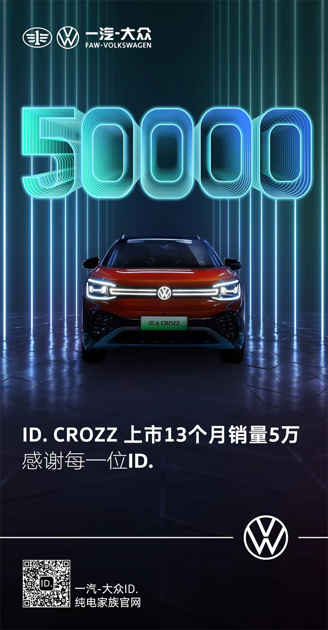 坚守品质初心，体系实力加持，ID. CROZZ上市13个月销量突破5万辆