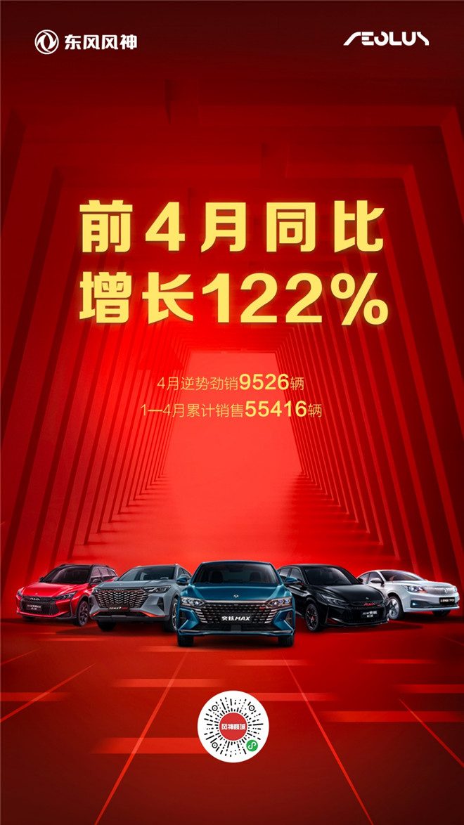 东风风神1—4月销量同比增长122%