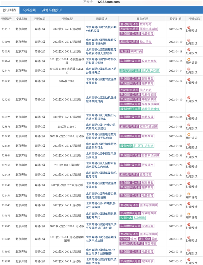 “优秀”的奔驰C级，不坑穷人，但欺真爱