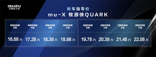 江西五十铃双汽油机联袂开跑，全新铃拓GANK&mu-X牧游侠QUARK正式上市！