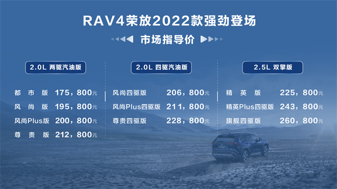 越己 阅世界 一汽丰田RAV4荣放2022款强劲登场