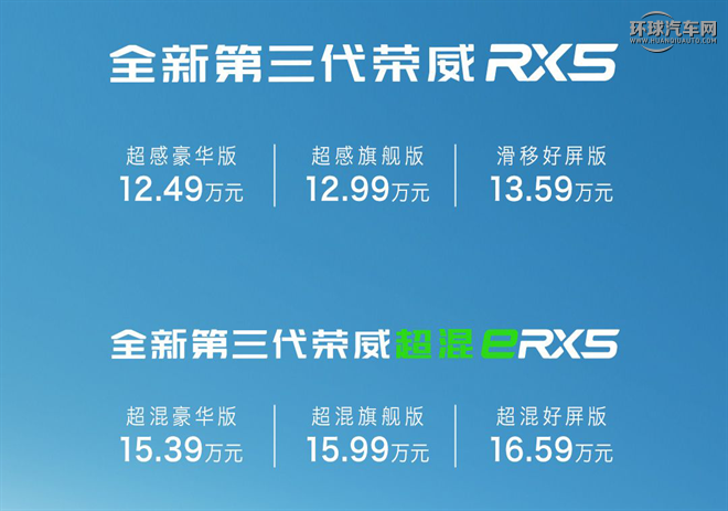 NGP智能驾驶、新能源化设计，全新第三代荣威RX5系列重新诠释“科技平权”