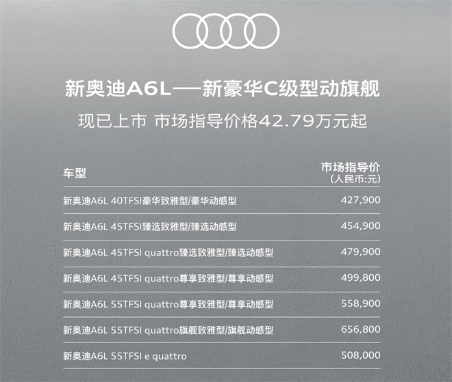 5G-V2X技术、同类唯一V6，新奥迪A6L将再度书写C级豪华传奇