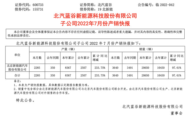 7月销量稳步增长 极狐阿尔法S全新HI版获市场关注