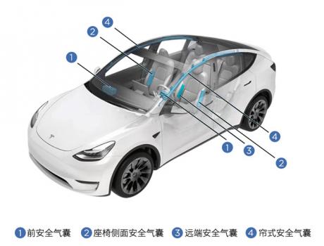 安全再升级，特斯拉中国制造Model Y全系标配“远端安全气囊”