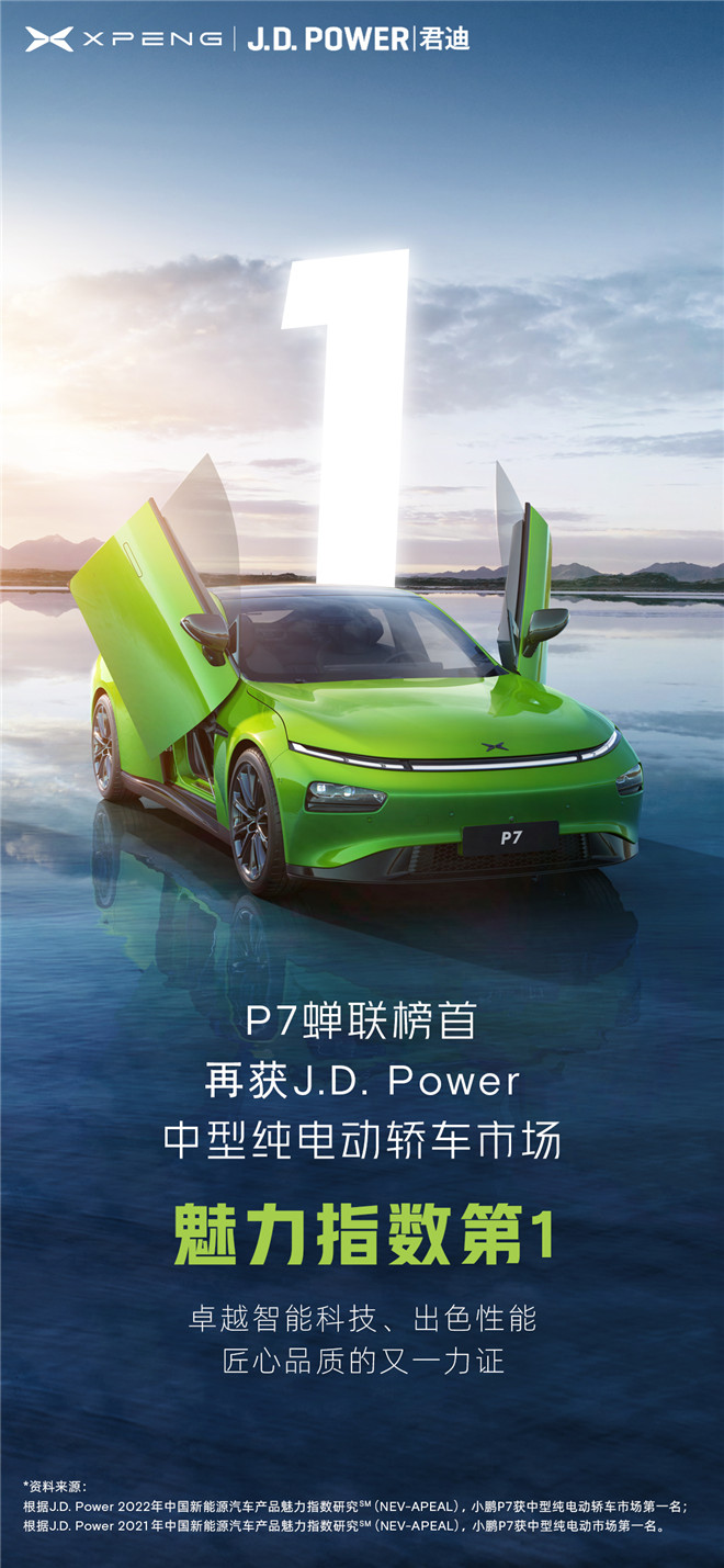 每一点都是亮点！小鹏P7蝉联J.D. Power魅力指数同级第1