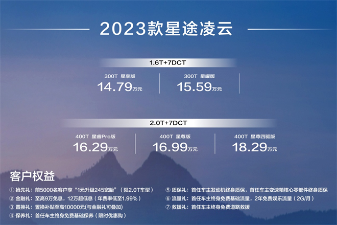 “动·静”两维相宜，2023款星途凌云驾到