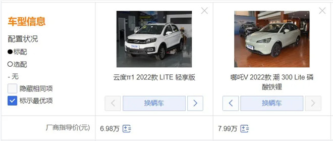 极具性价比的这两款纯电SUV，云度 π1lite轻享版VS哪吒V潮300 lite