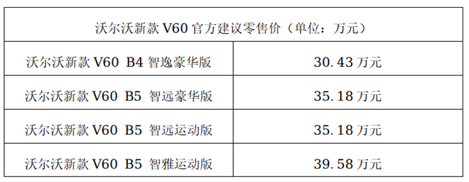 沃尔沃新款V60动力智慧升级上市，陪你一起驰骋山海